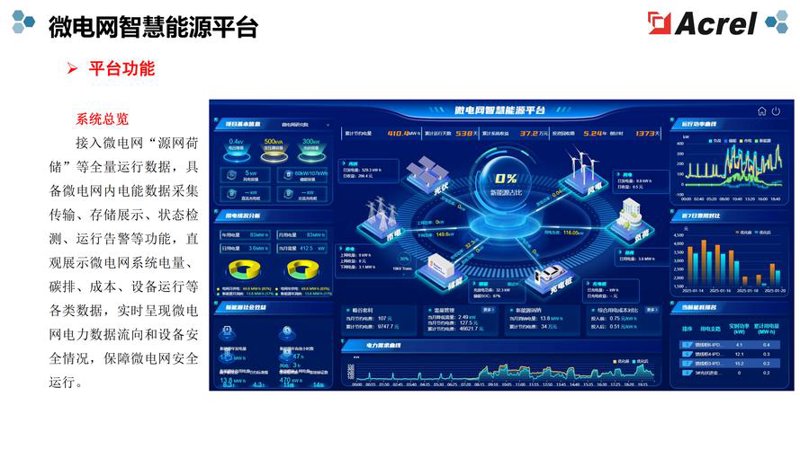 淄博能源工程：智慧点亮未来城市